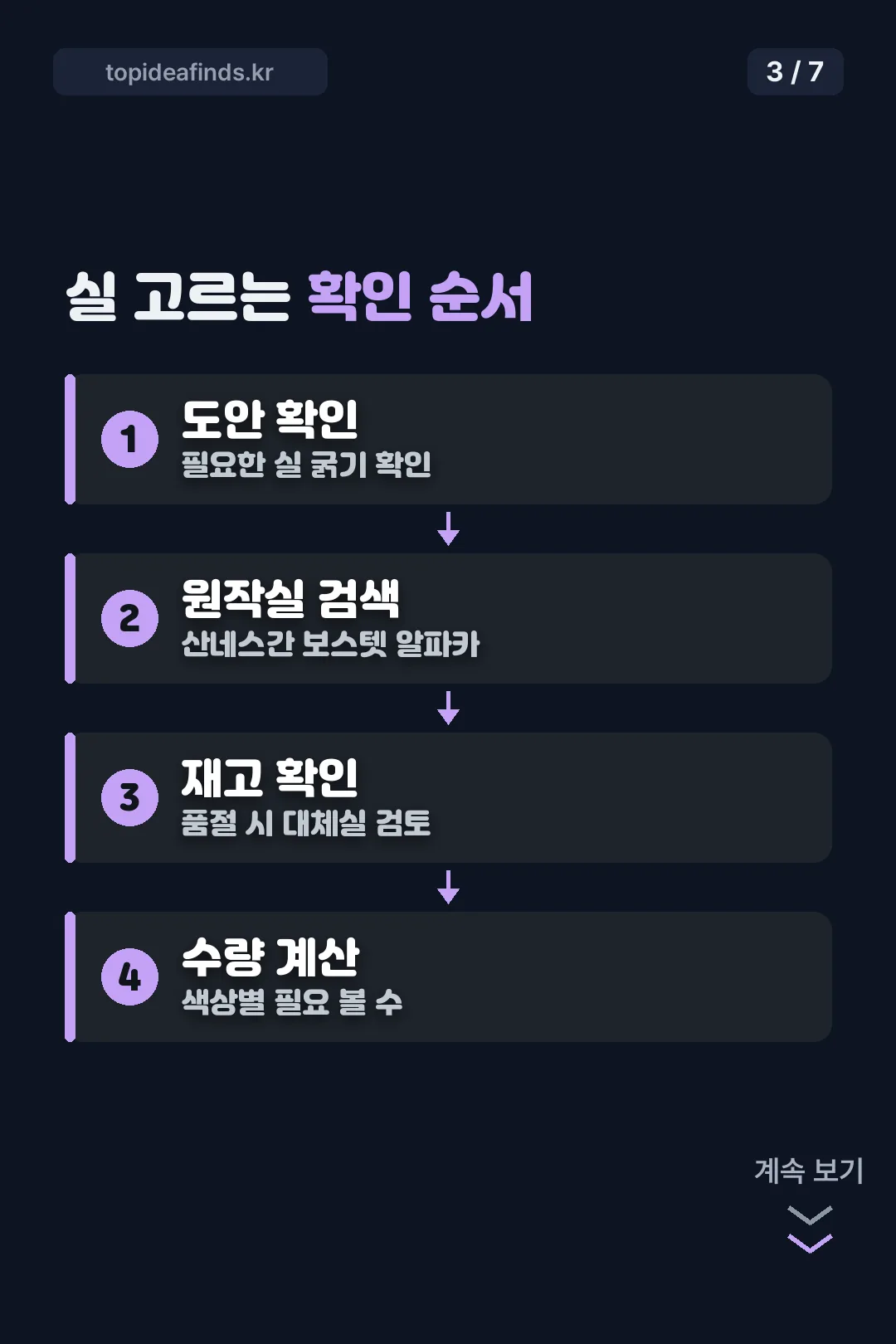 실 고르는 순서