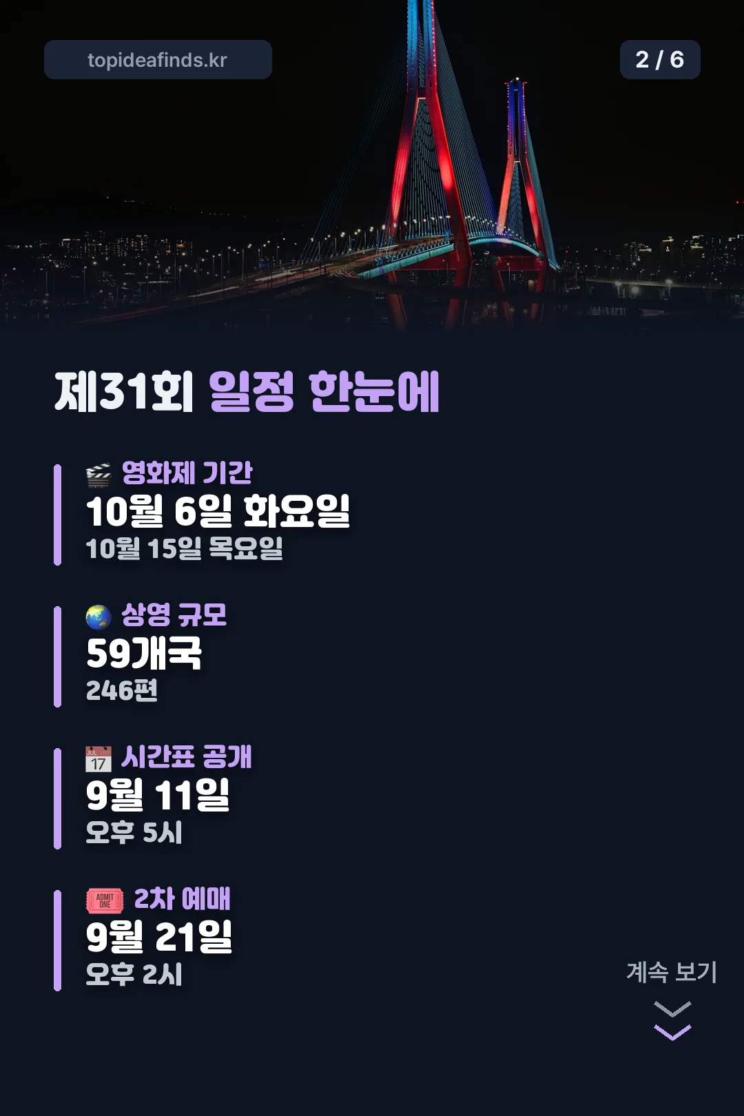 제31회 일정 한눈에