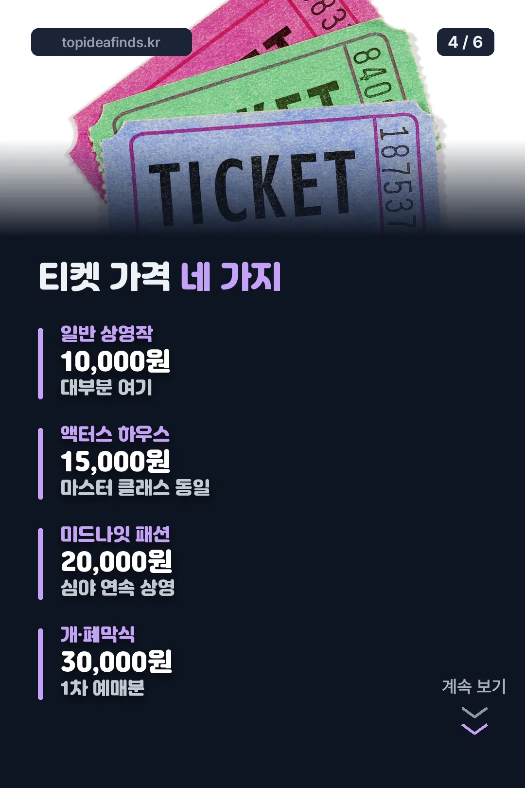 티켓 가격 네 가지
