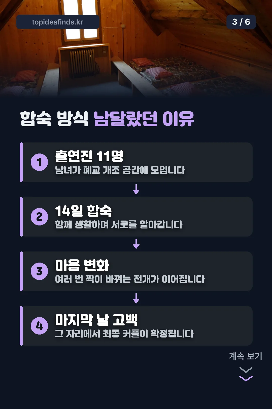 합숙 방식 정리