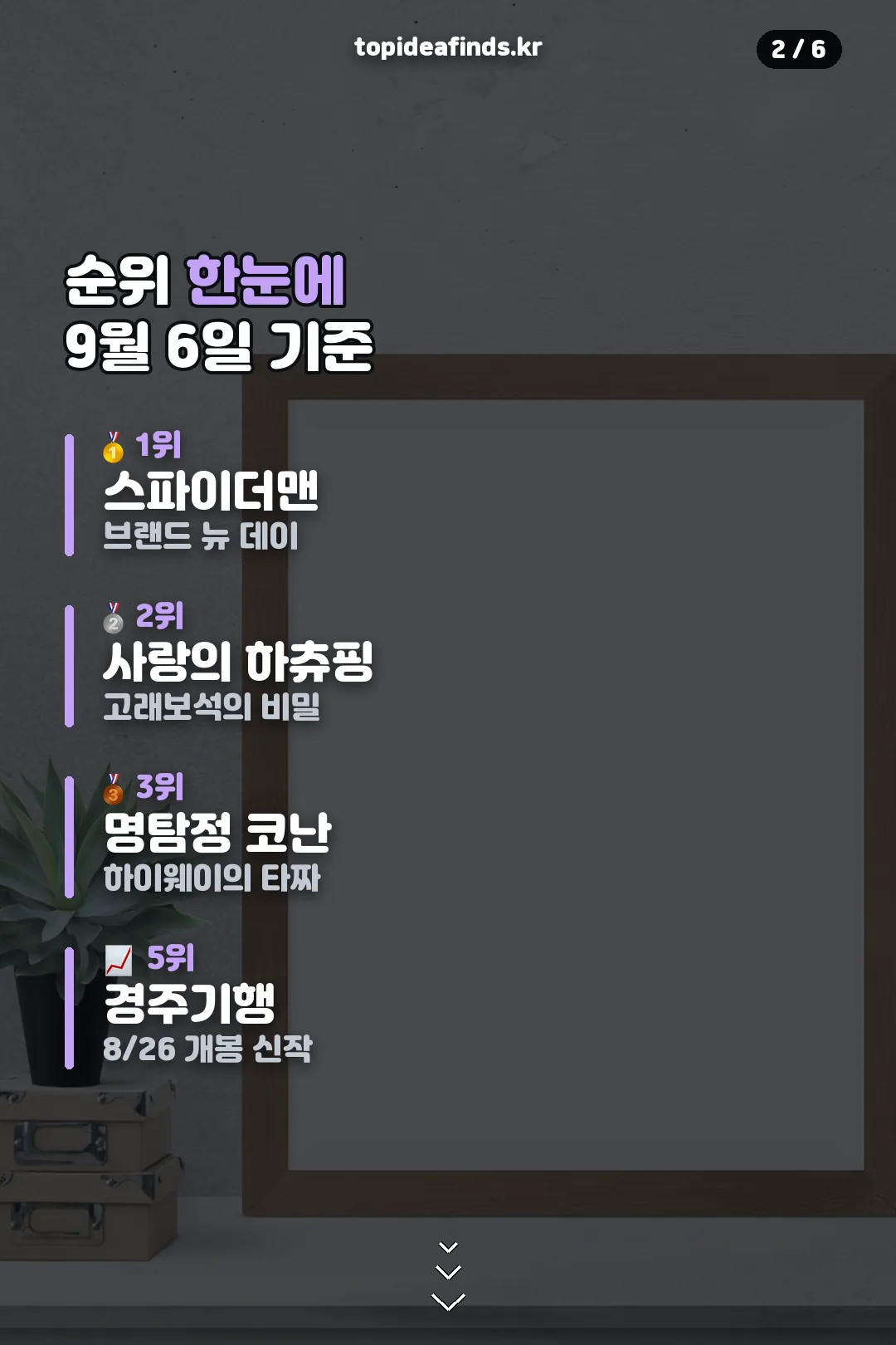 9월 6일 순위 한눈에