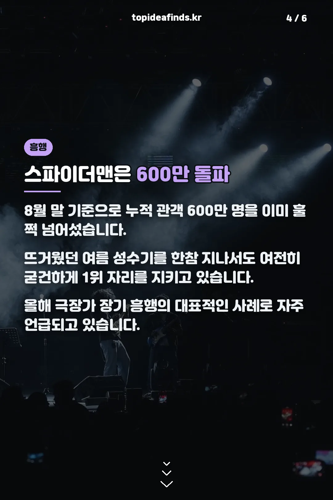 스파이더맨 600만 돌파