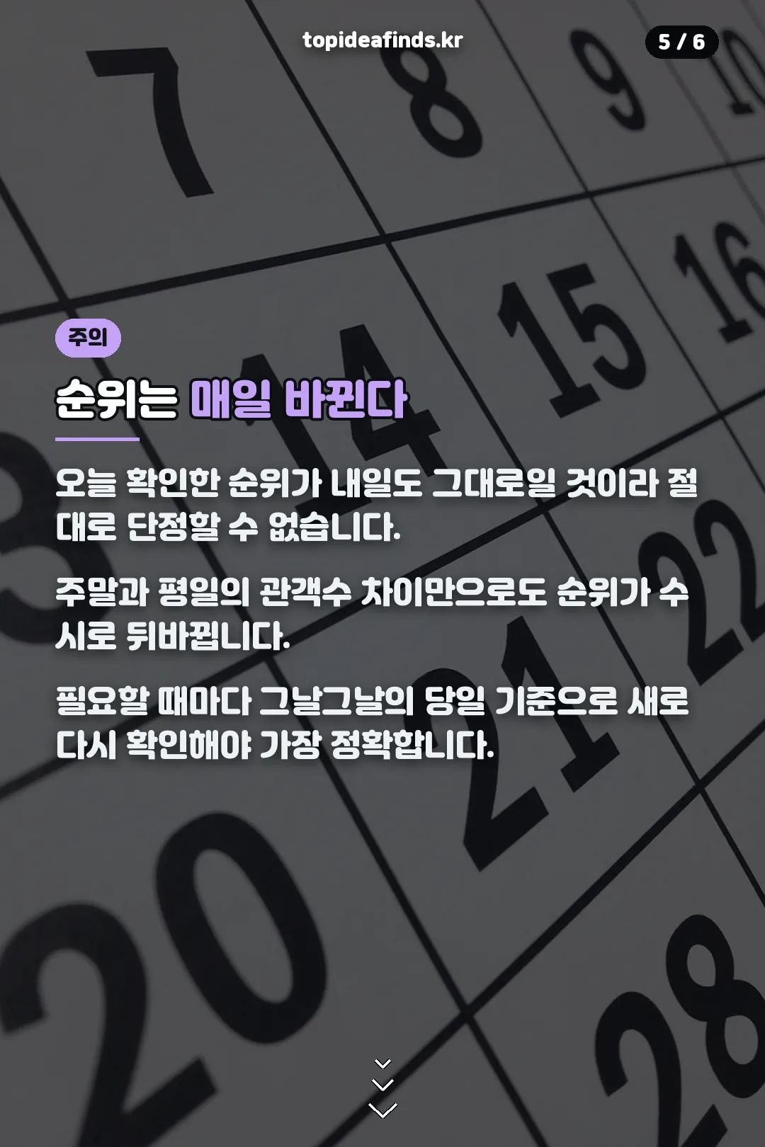 순위는 매일 바뀜