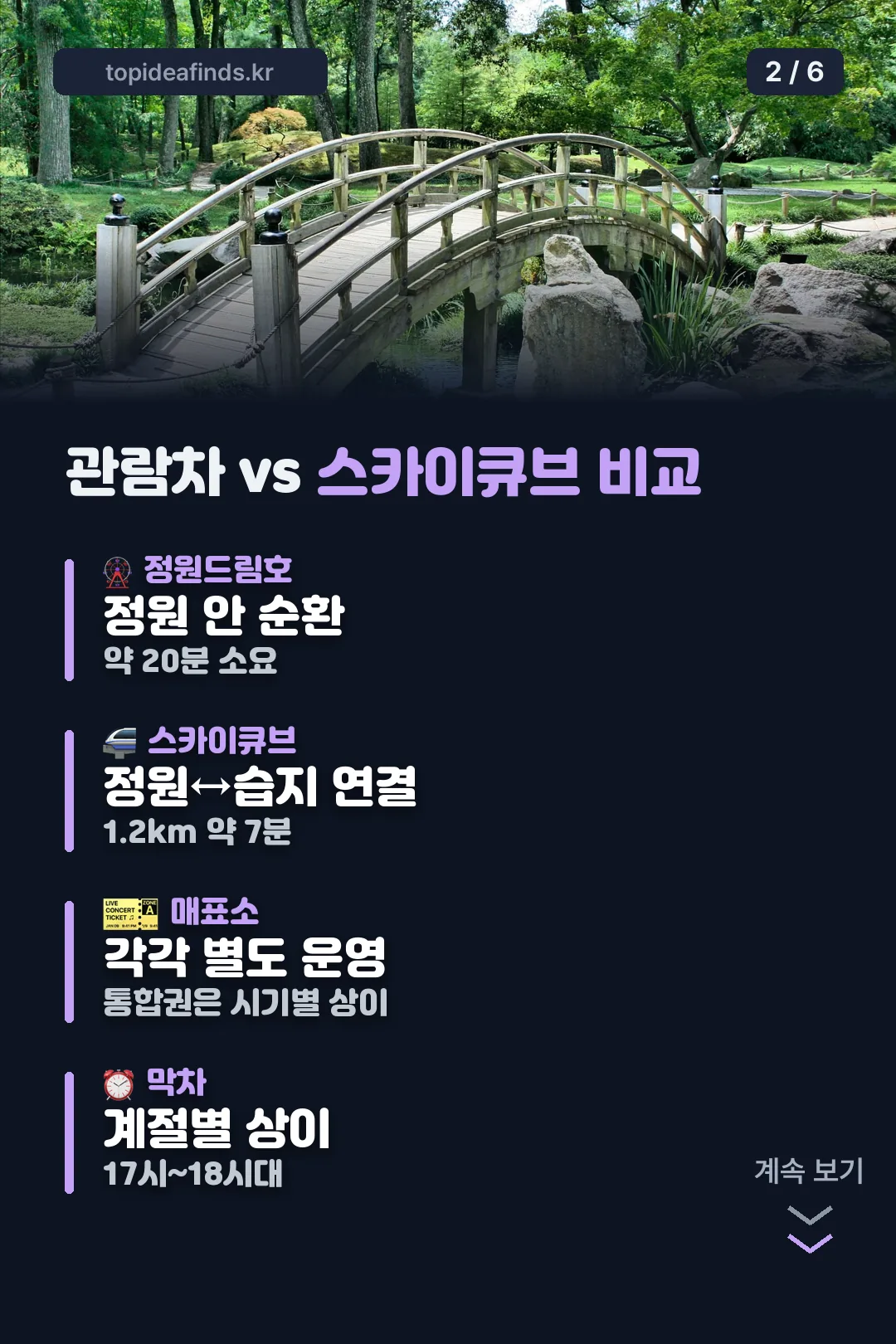 관람차·스카이큐브 비교