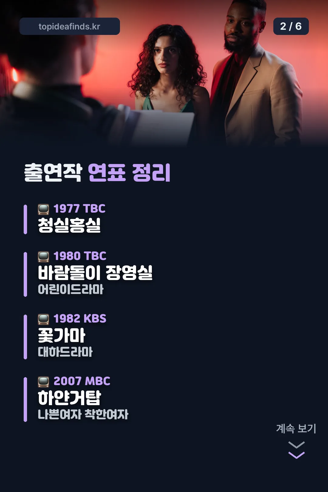 출연작 연표 정리