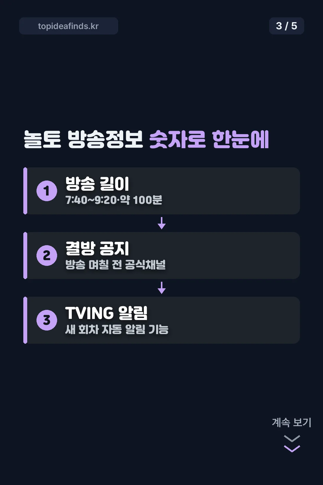 놀토 방송정보 숫자로