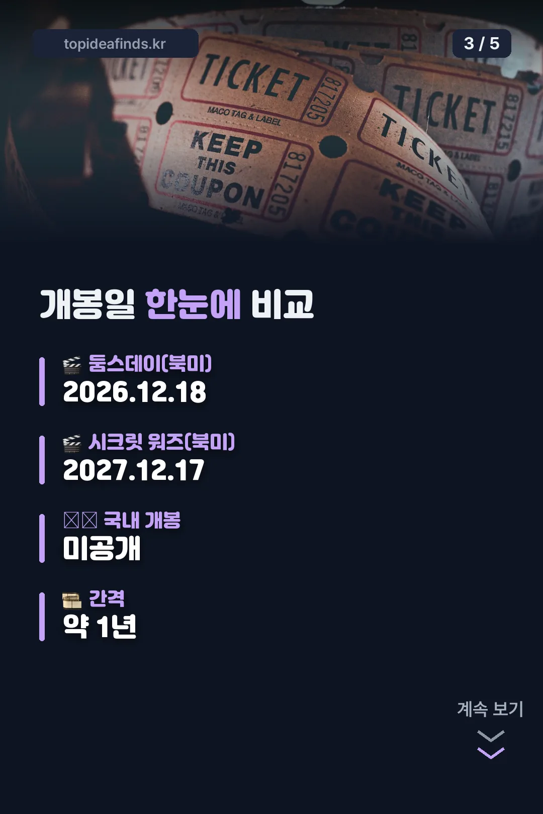 개봉일 한눈에 비교