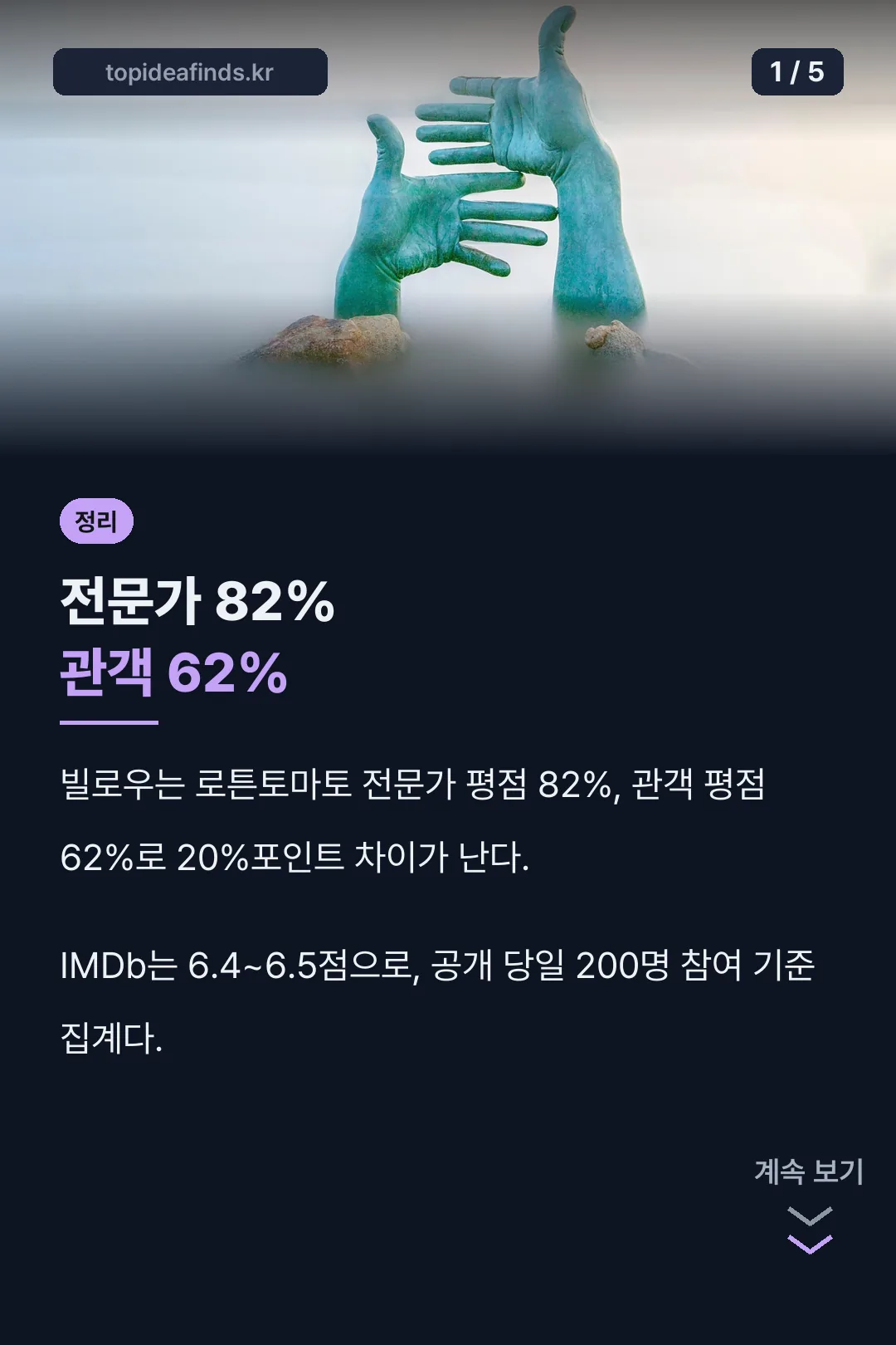 전문가 관객 평점 차이 정리
