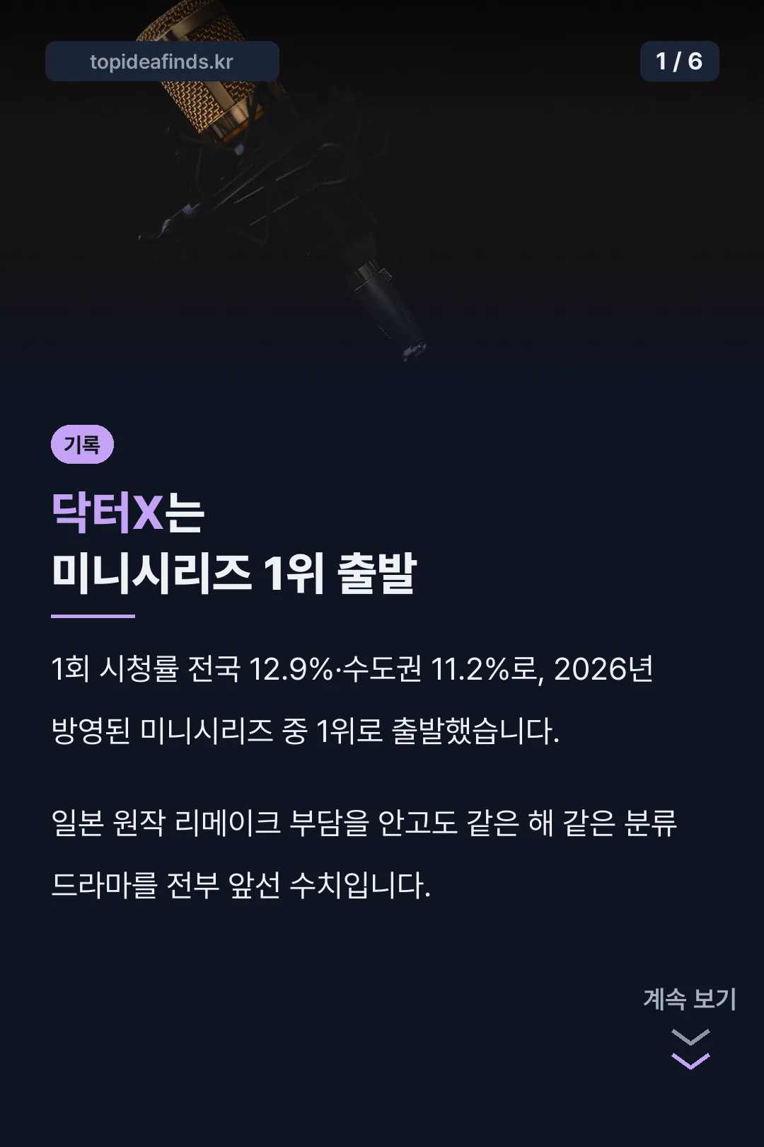 닥터X 미니시리즈 1위 출발