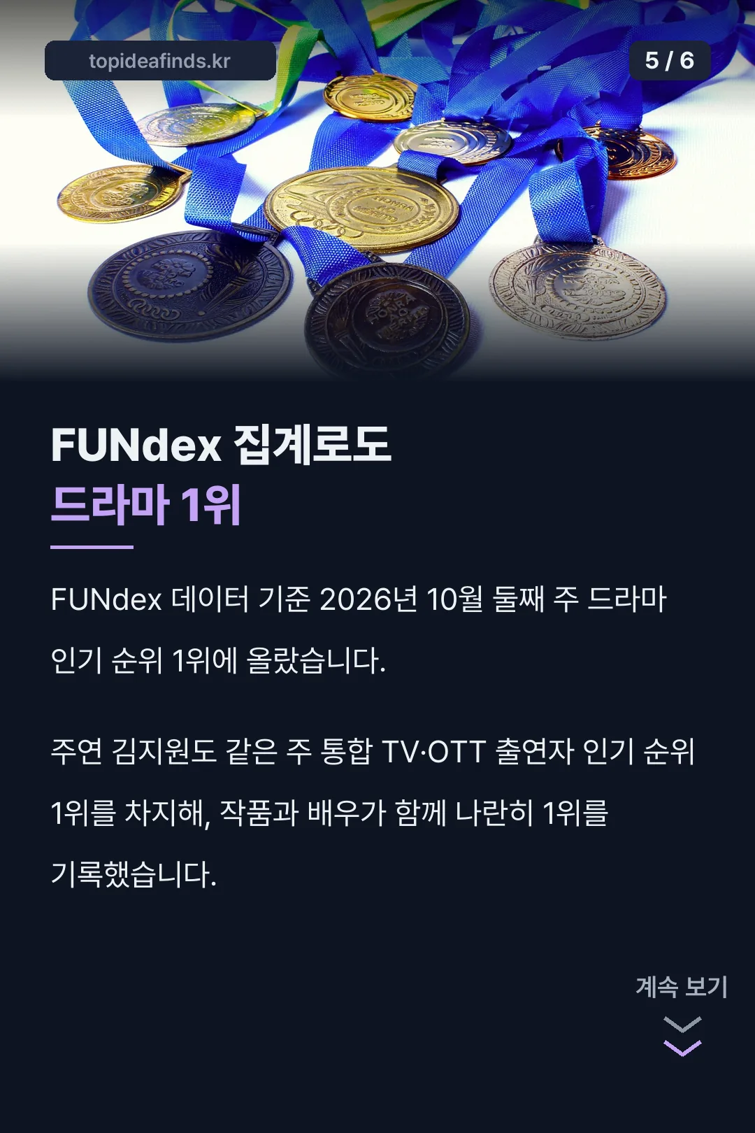 FUNdex 드라마 인기 1위