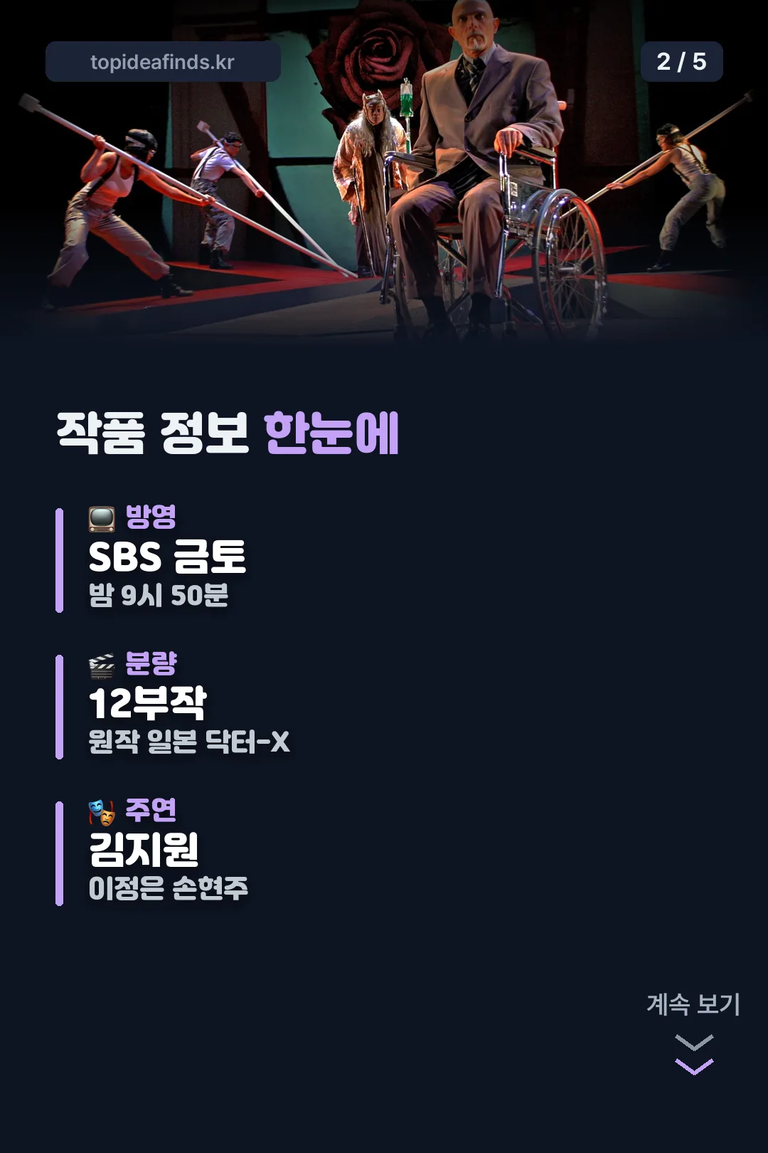 작품 기본 정보 한눈에