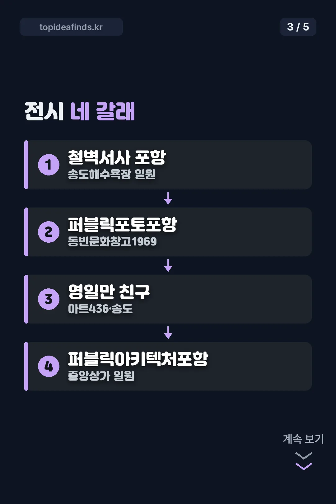 전시 네 갈래