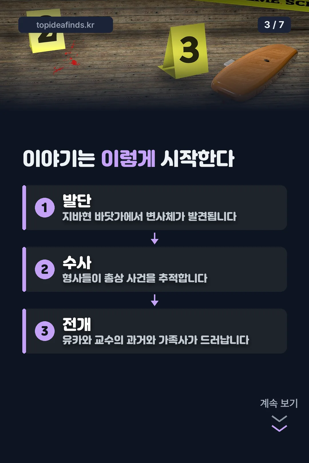 줄거리 발단 정리